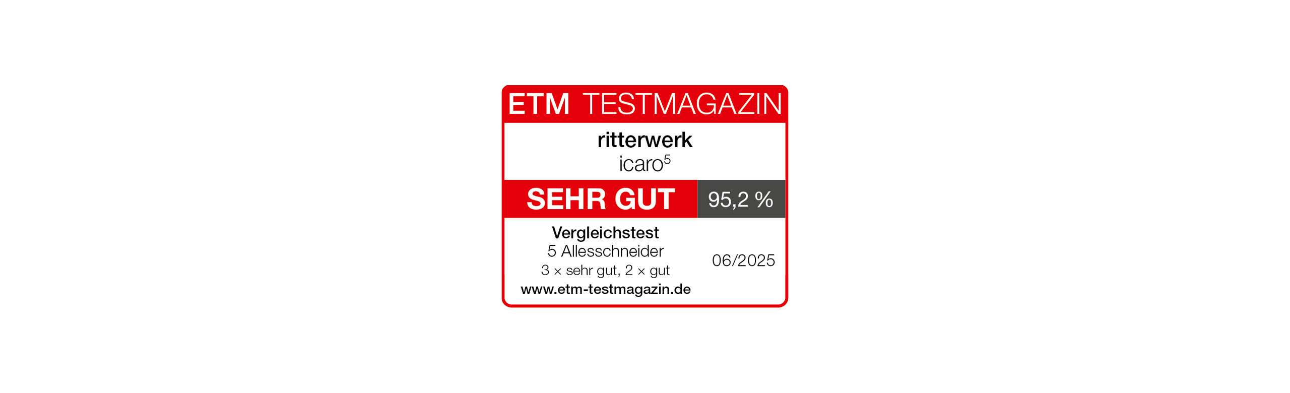 icaro 5 ETM Auszeichnung