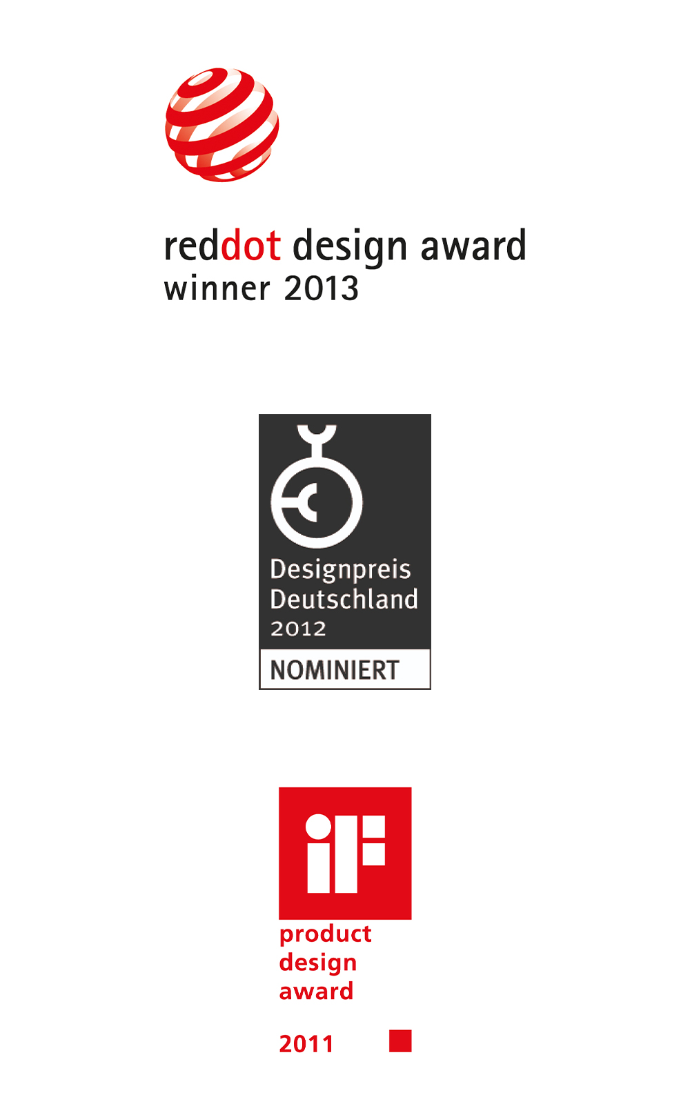 Auszeichnungen Ausgezeichnetes Design Auszeichnungen Ausgezeichnetes Design
