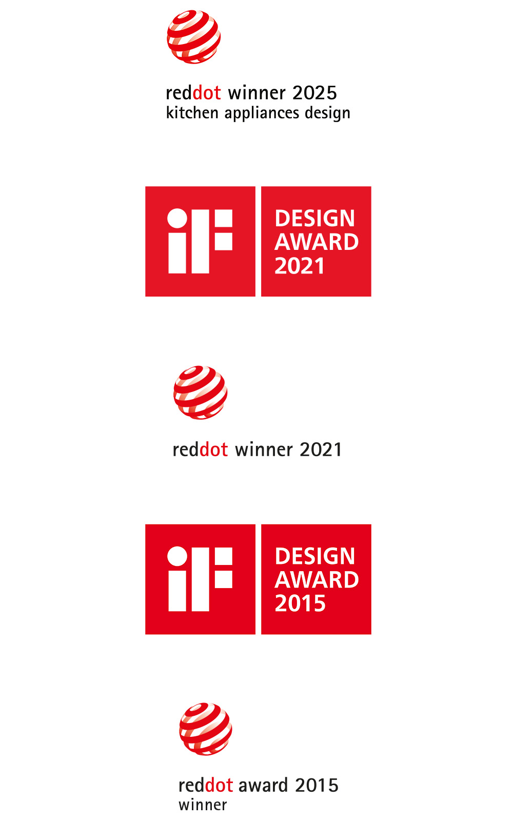 Ausgezeichnetes Design für den reddot winner 2025, 2021 und 2015, sowie ein ausgezeichnetes Design fü den iF Design Award 2021 und 2015 für Allesschneider Ausgezeichnetes Design für den reddot winner 2025, 2021 und 2015, sowie ein ausgezeichnetes Design fü den iF Design Award 2021 und 2015 für Allesschneider